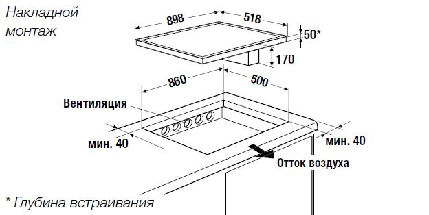 Индукционная варочная панель с вытяжкой Kuppersbusch KMI 9800.0 SR Stainless Steel (отгружается KMI