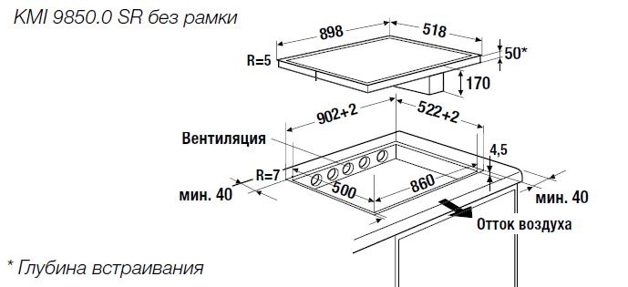 Индукционная варочная панель с вытяжкой Kuppersbusch KMI 9850.0 SR Black Chrome (отгружается KMI 985