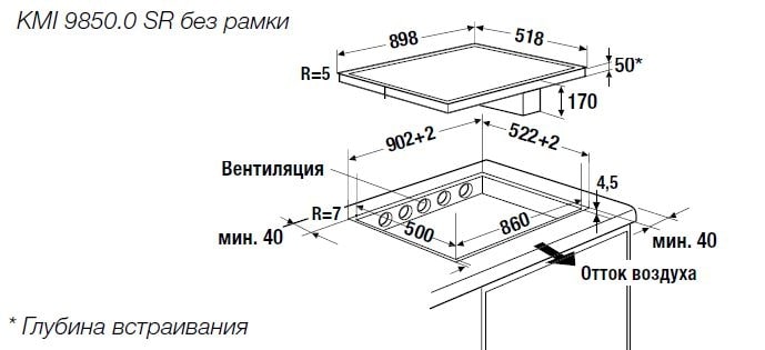 Индукционная варочная панель с вытяжкой Kuppersbusch KMI 9850.0 SR Silver Chrome (отгружается KMI 98